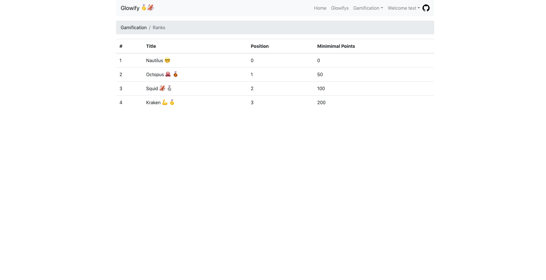 Glowify screenshot