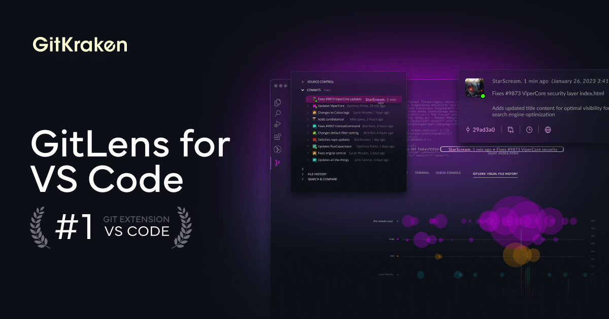 GitLens Free Git Extension for Visual Studio Code
