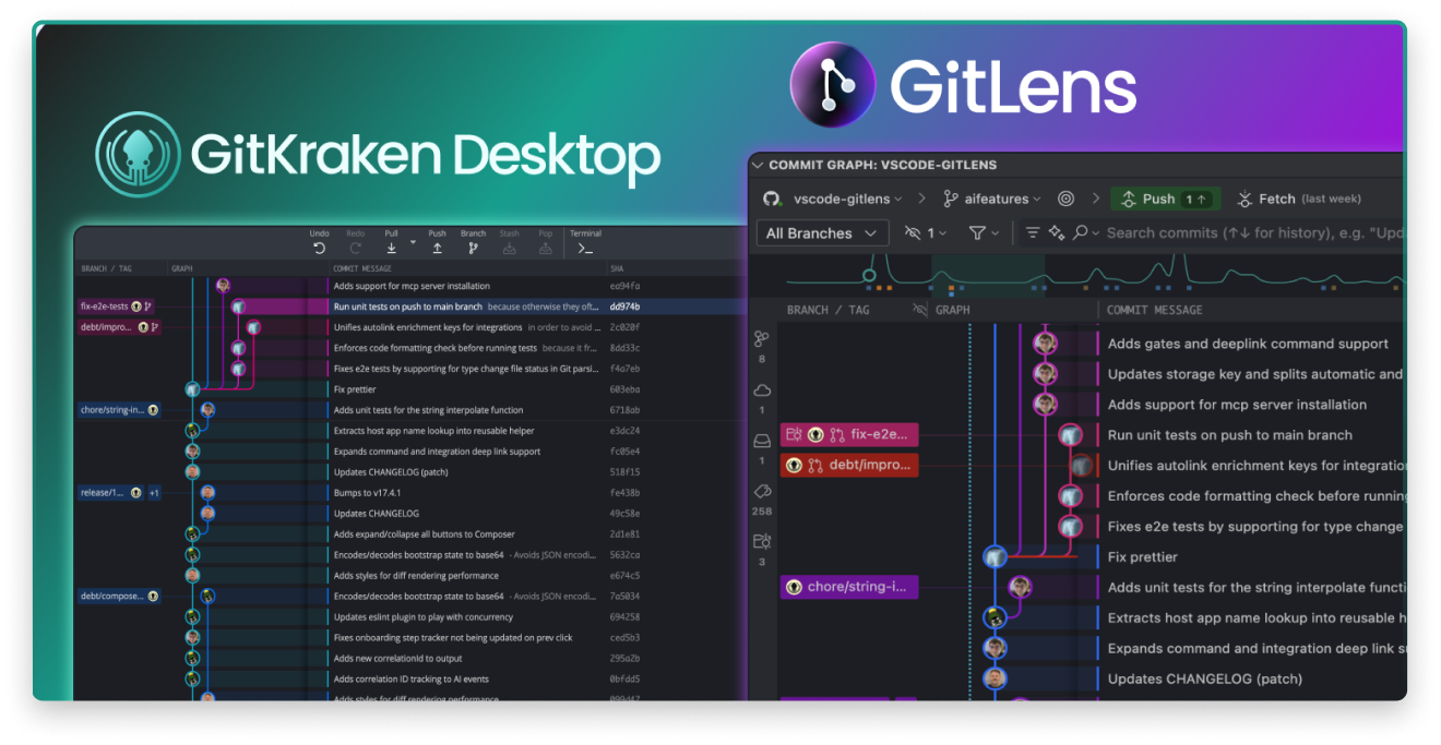 Side-by-side comparison of GitKraken Desktop and GitLens commit graph views. GitKraken Desktop (left) shows a dark-themed vertical commit graph with full-width commit messages and visible SHA hashes. GitLens (right) displays a similarly styled commit graph integrated in VS Code, highlighting commit history, messages, and branch activity. Both UIs help visualize project history and gauge the scope of changes at a glance.
