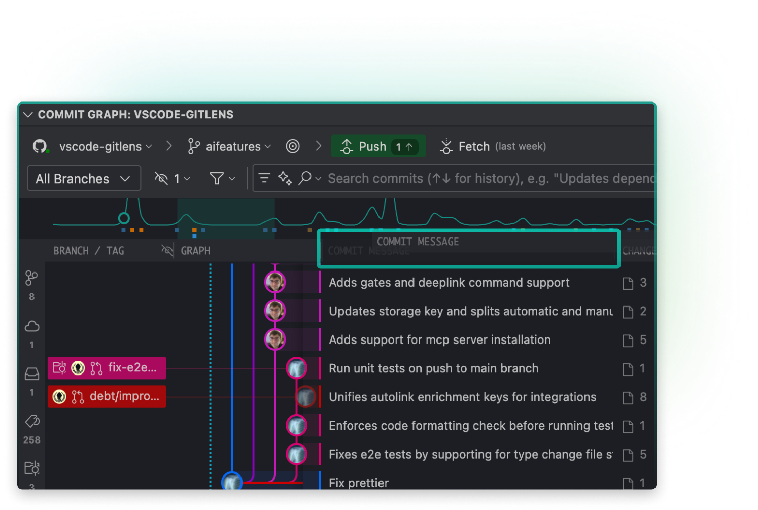 The GitLens Commit Graph interface focused on the “COMMIT MESSAGE” column. Each row displays a concise summary of the commit’s purpose, such as “Adds gates and deeplink command support” or “Fix prettier.” This column helps developers quickly understand the intent of each change without opening full diffs, enabling faster code reviews and project history navigation.