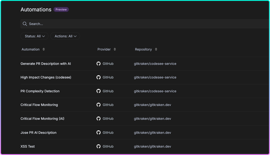 Screenshot of the Automations feature in GitKraken, displaying a table of configured automations. Each row lists the automation name, its provider (GitHub), and the associated repository. Examples include “Generate PR Description with AI,” “PR Complexity Detection,” and “Critical Flow Monitoring.” A search bar and filters for status and actions are shown at the top.